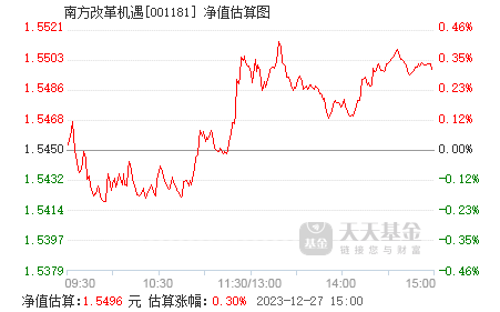 2020新澳門天天開好彩,時代變革評估_XSO23.624月光版