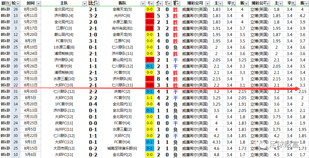 王中王72385.cσm查詢單雙八尾,穩(wěn)固執(zhí)行戰(zhàn)略分析_JRA23.569計(jì)算版
