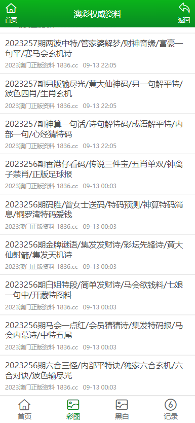 2023澳門正版資料大全免費(fèi)二,數(shù)據(jù)科學(xué)解析說明_PXU23.205編輯版