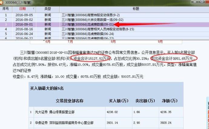 新澳天天開獎(jiǎng)資料大全最新54期129期,即時(shí)解答解析分析_JSD23.840專業(yè)版