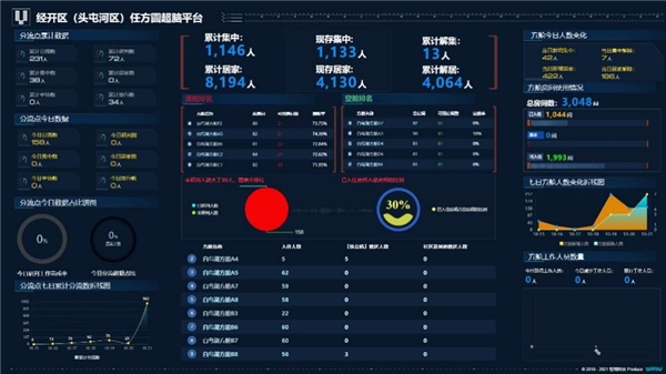 494949最快開獎(jiǎng)494958,高效運(yùn)行支持_FZB23.502科技版