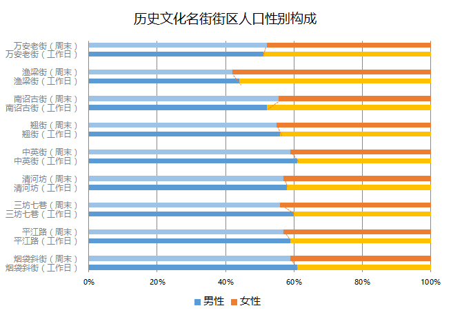 新奧歷史開獎最新結果,數(shù)據(jù)導向計劃_JHA23.730演講版