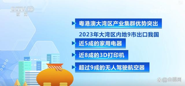 2024年資料免費大全優(yōu)勢的亮點和提升,全面實施策略設(shè)計_MLD23.978抓拍版
