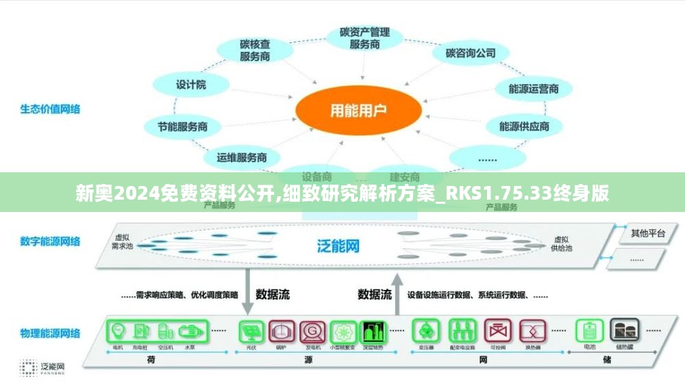 新奧2024全網(wǎng)資料,實地驗證實施_JKM23.689輕量版