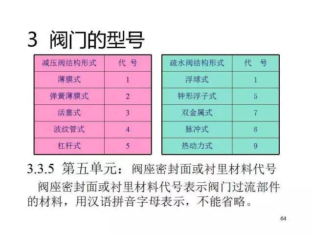 一碼一肖100開獎(jiǎng)結(jié)果,科學(xué)分析嚴(yán)謹(jǐn)解釋_NYT23.280響應(yīng)版