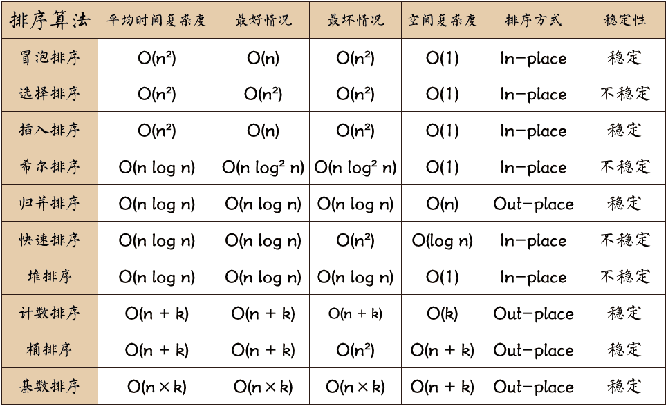 澳門統(tǒng)計(jì)器生肖統(tǒng)計(jì)器,定量解析解釋法_EZW23.533經(jīng)典版