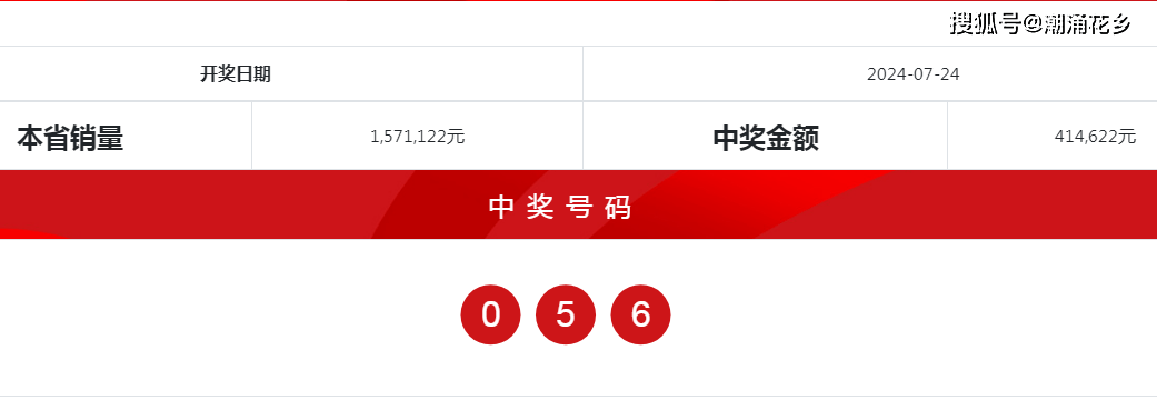新奧門六開獎(jiǎng)結(jié)果2024開獎(jiǎng)記錄,實(shí)證數(shù)據(jù)分析_DRW23.733風(fēng)尚版