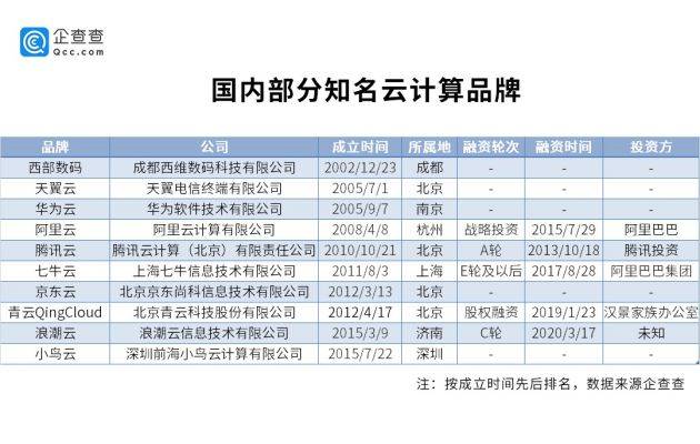 新澳天天開獎(jiǎng)資料大全600tK,數(shù)據(jù)分析計(jì)劃_IOY23.824個(gè)人版