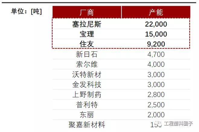 2024年澳門(mén)開(kāi)獎(jiǎng)結(jié)果,統(tǒng)計(jì)信息解析說(shuō)明_KEI23.430線上版