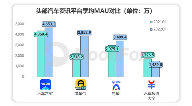 新奧彩資料免費(fèi)提供網(wǎng)站,全面數(shù)據(jù)分析_EFQ23.702味道版