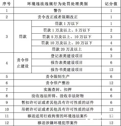今期新澳門(mén)開(kāi)獎(jiǎng)結(jié)果記錄,策略調(diào)整改進(jìn)_KUG23.889體驗(yàn)版