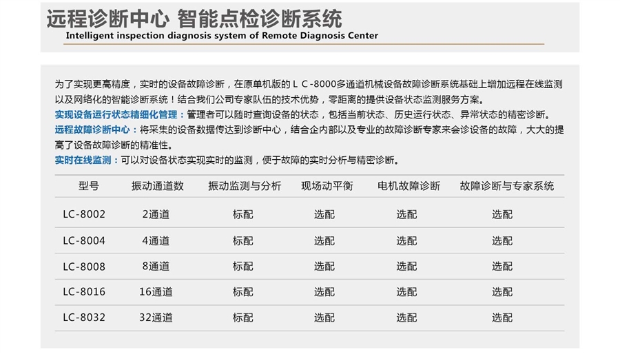 7777788888跑狗免費(fèi)下載,多元化診斷解決_ECP23.969絕版