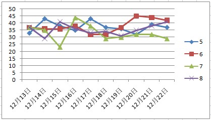 2024澳門天天六開獎彩免費(fèi),實(shí)時分析處理_BFJ23.783核心版