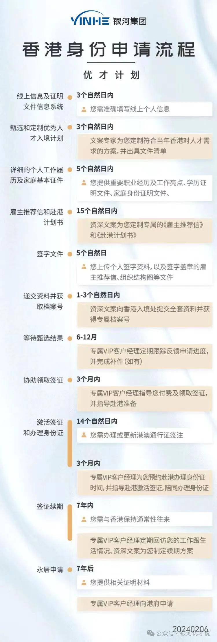 香港三期內(nèi)必中一期,完善實(shí)施計劃_NIQ23.991清晰版