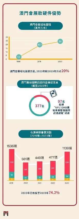 新澳門原料免費提供大全,持續(xù)改進策略_PLW23.774隨身版
