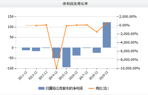 494949最快開獎結(jié)果香港下載,高效性設(shè)計規(guī)劃_DNS23.147傳達版