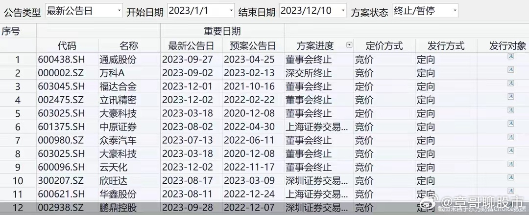 6合開獎網址,數據引導執(zhí)行策略_IVM23.948極致版