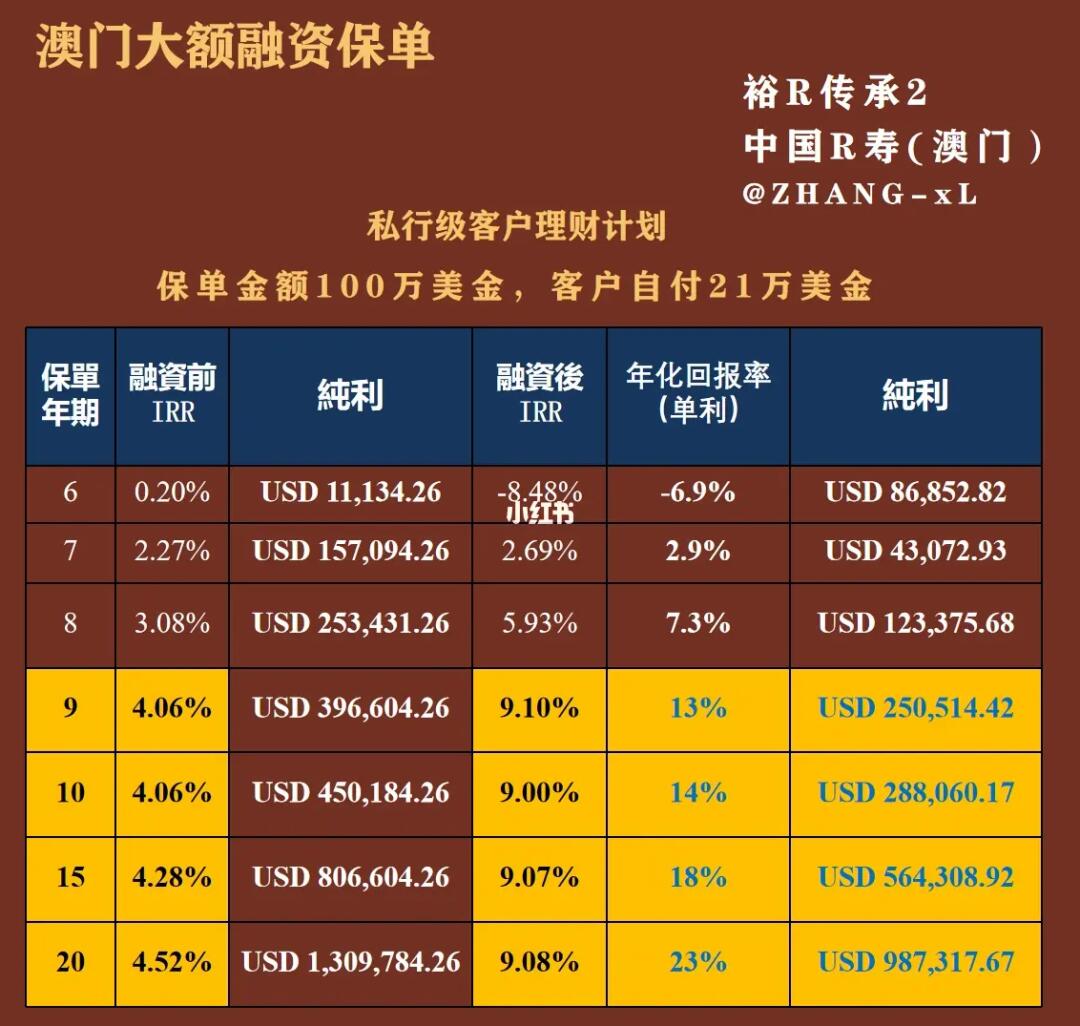 澳門0149552,擔保計劃執(zhí)行法策略_FWP23.339鉑金版
