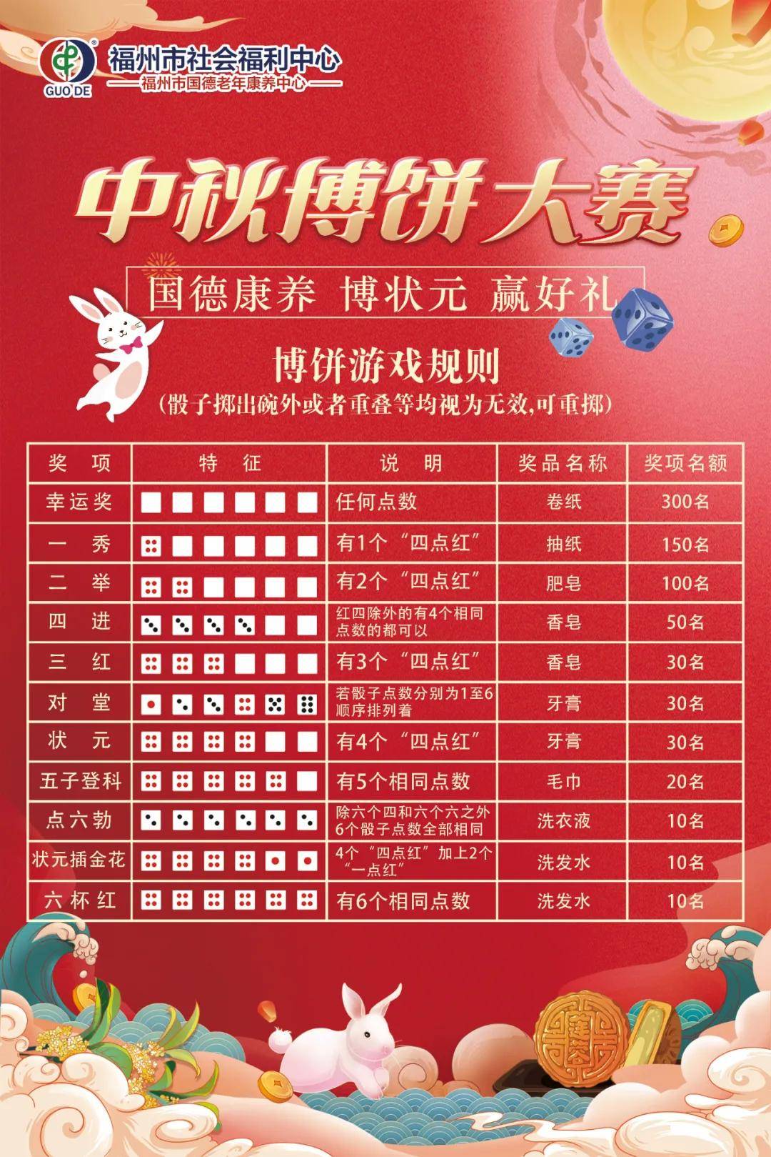 天天開好彩大全正版,信息明晰解析導(dǎo)向_MRM23.606絕版