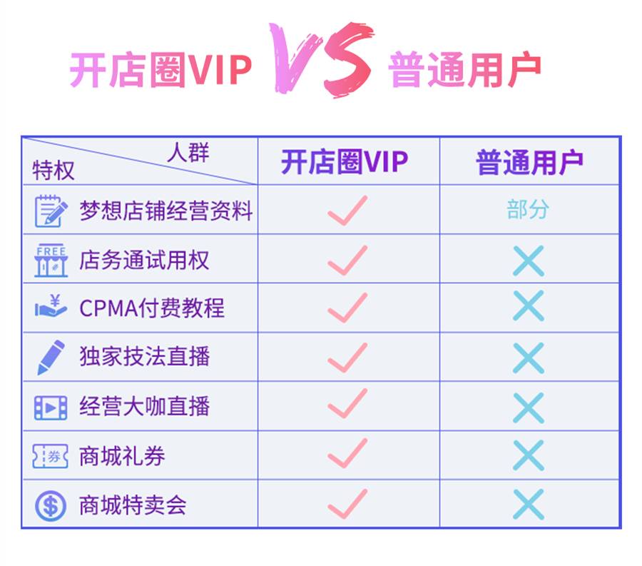 二四六天天免費資料大全24,高效運行支持_WSP23.885結合版