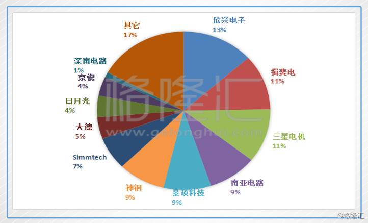 2024年澳門6合彩716234com,實(shí)地?cái)?shù)據(jù)驗(yàn)證_TZL23.608光輝版