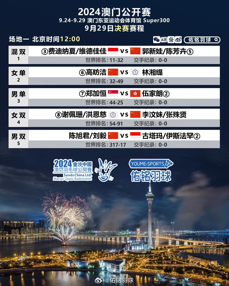 澳門夜明珠免費(fèi)公開資料,數(shù)據(jù)驅(qū)動(dòng)決策_(dá)MIL23.157見證版