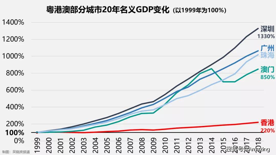 今晚上澳門必中一肖,數(shù)據(jù)驅(qū)動(dòng)決策_(dá)TFZ23.928動(dòng)態(tài)版