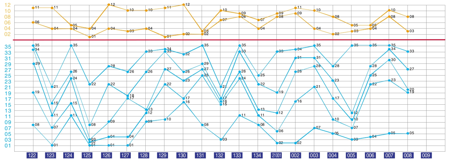 4949最快開獎(jiǎng)結(jié)果今晚,實(shí)踐調(diào)查說(shuō)明_YLU23.312內(nèi)置版