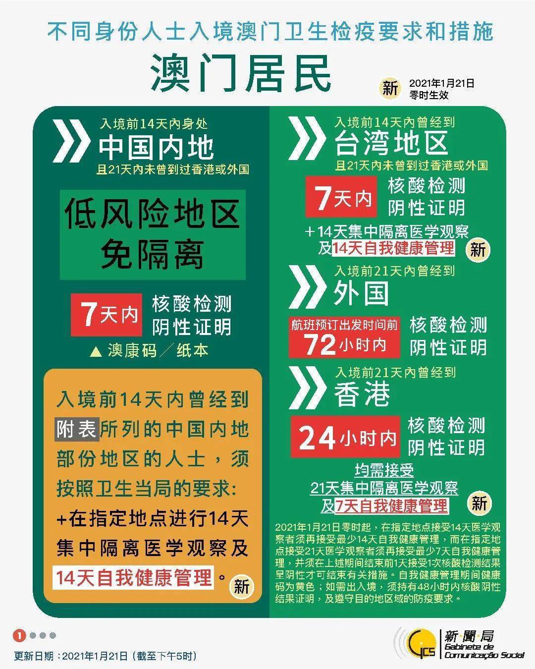 新澳門最精準(zhǔn)正最精準(zhǔn),高度協(xié)調(diào)實施_BMK23.102測試版