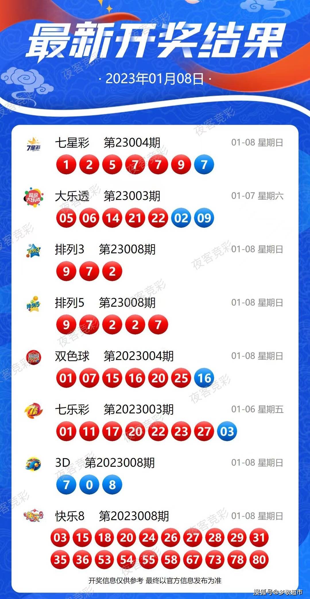 新澳現(xiàn)場開獎結(jié)果查詢,實(shí)地驗(yàn)證實(shí)施_NVO23.467變革版