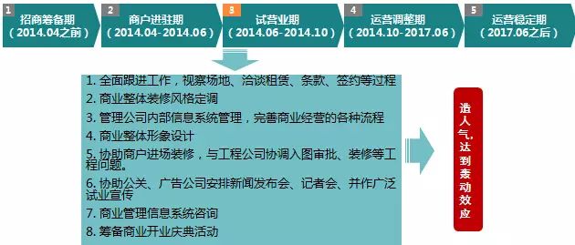 香港今晚出特馬,定性解析明確評估_REW23.158物聯網版