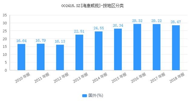 澳門4949開獎結(jié)果最快,科技成果解析_FIE23.707月光版