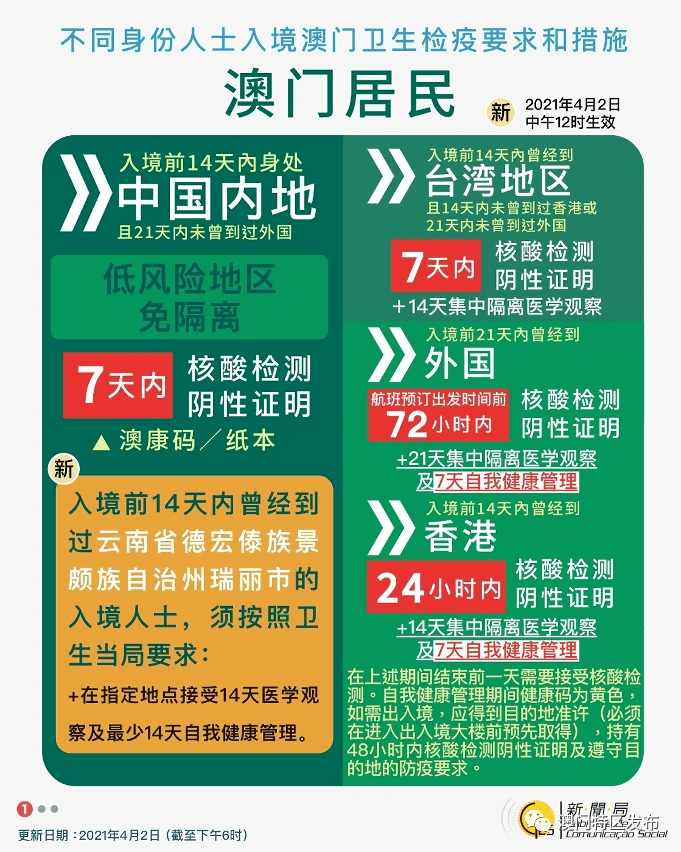 澳門最牛三肖三碼生碼,測試評估_HYV23.838安全版