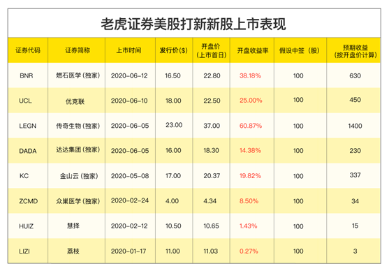 香港開彩網(wǎng),實(shí)時(shí)處理解答計(jì)劃_VKR23.447流線型版
