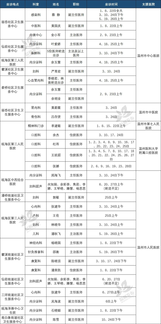 2024溪門正版資料免費大全,綜合計劃評估_VEY23.785中級版