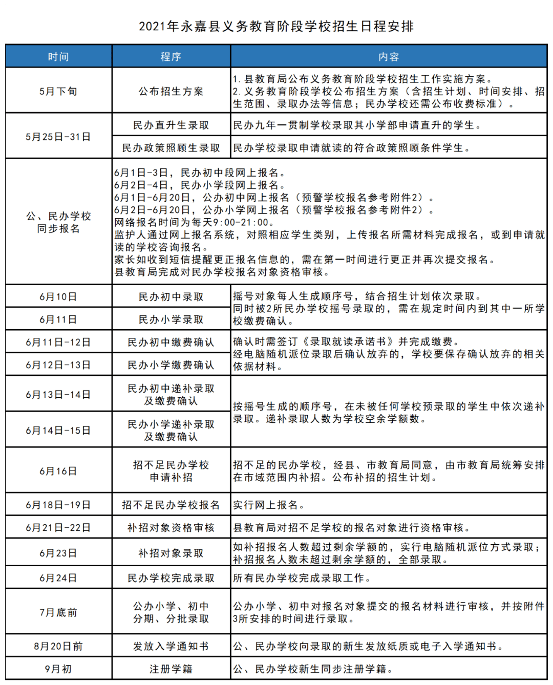 腳線輕鋼 第6頁