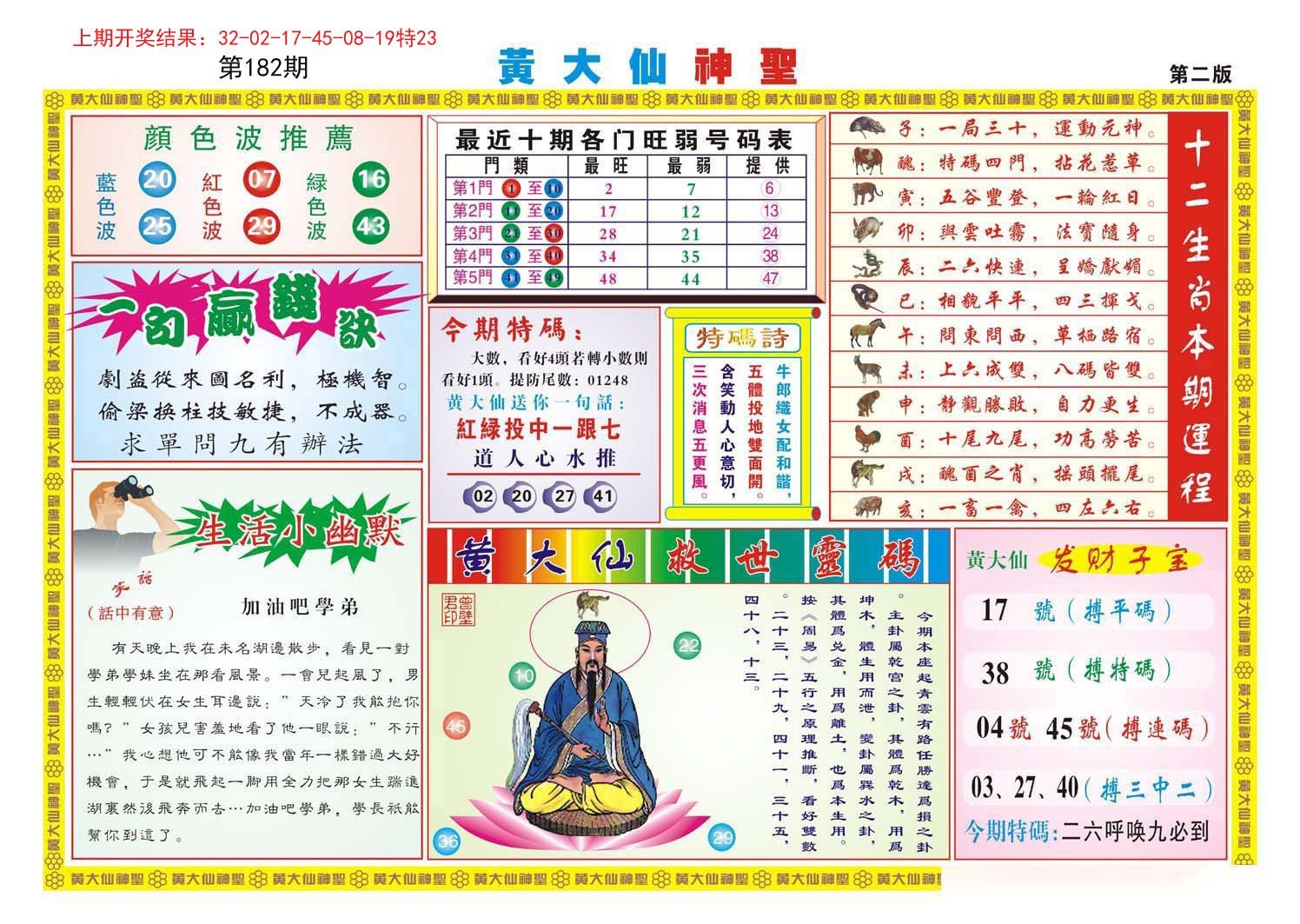 黃大仙精選內(nèi)部三肖,精準數(shù)據(jù)評估_KUR23.862影像處理版