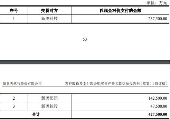 腳線輕鋼 第5頁(yè)