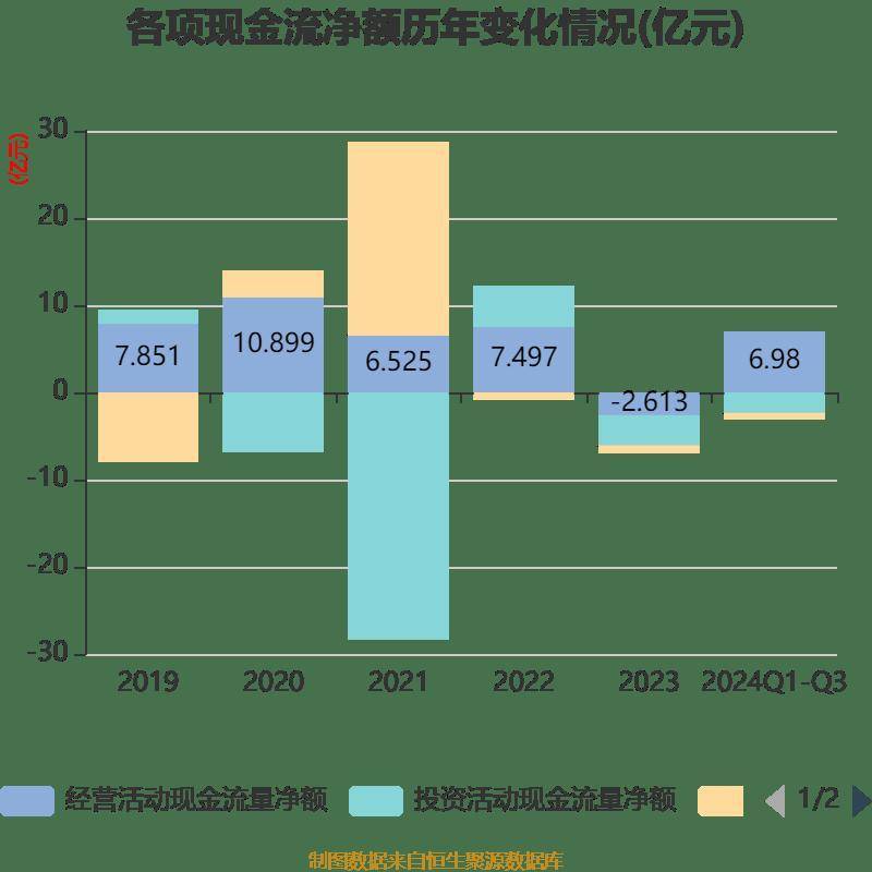 2024新奧今晚開獎直播,理論考證解析_JUC23.136真元境