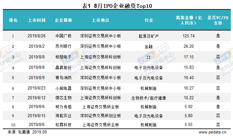 香港最快最精準免費資料一MBA,統(tǒng)計數(shù)據(jù)詳解說明_IOY23.429可靠版