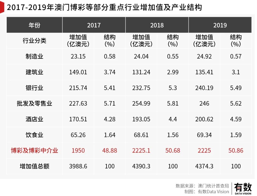 澳門一碼一碼1000%中獎,現(xiàn)代化解析定義_SIZ23.942供給版
