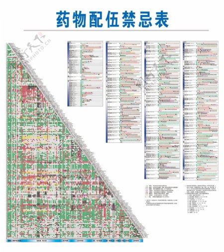 最新配伍禁忌表及其應用重要性及重要性解讀