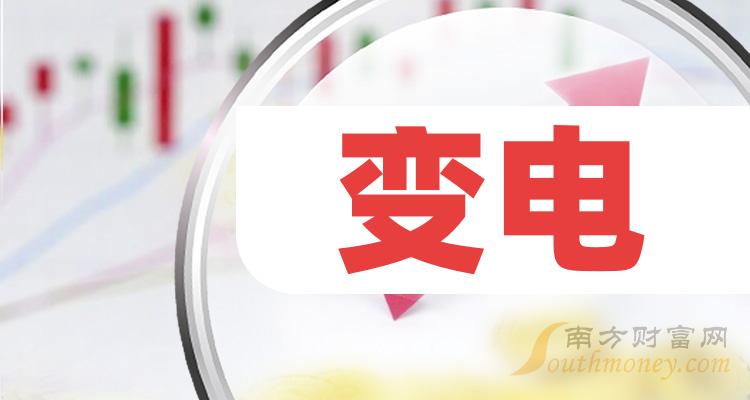 特變電工引領行業(yè)變革，塑造未來能源格局的新動態(tài)
