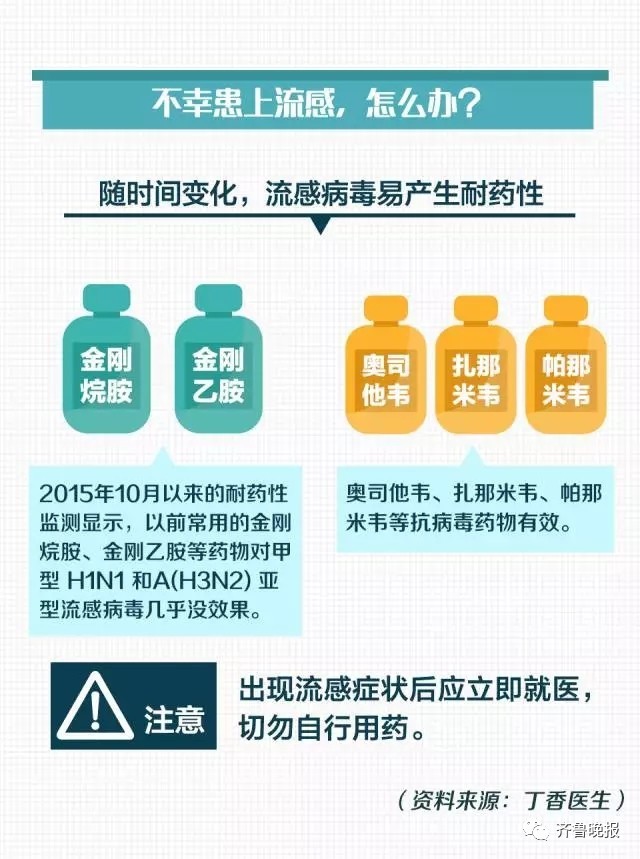 深圳流感最新動態(tài)，全面解析當前狀況與應對策略