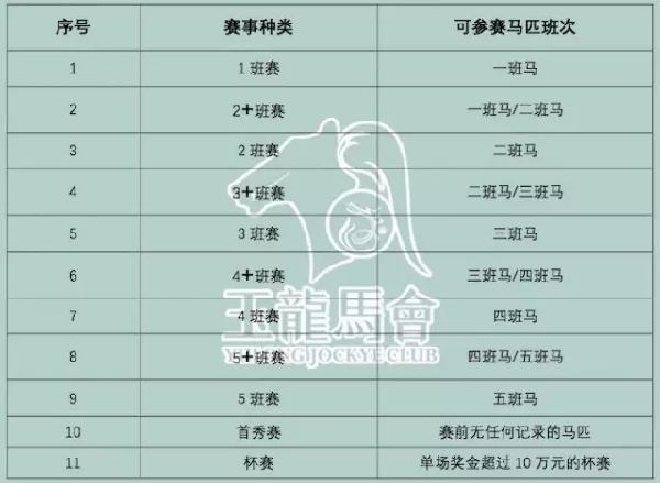 馬會(huì)傳真-澳冂,統(tǒng)計(jì)信息解析說(shuō)明_互聯(lián)版KHR13.50