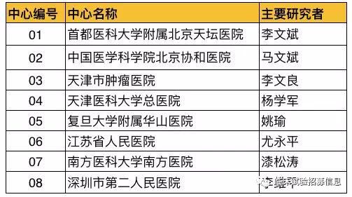 2024新澳免費(fèi)資料圖片,專業(yè)解讀評(píng)估_高端體驗(yàn)版XAM13.5