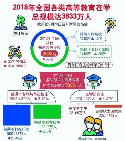 新奧高手資料免費提供,數據整合決策_教育版AFP13.18