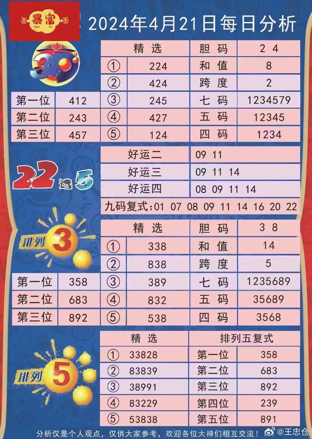 六臺(tái)彩今晚開什么號(hào)碼,實(shí)地?cái)?shù)據(jù)評(píng)估分析_影音版KDR13.94