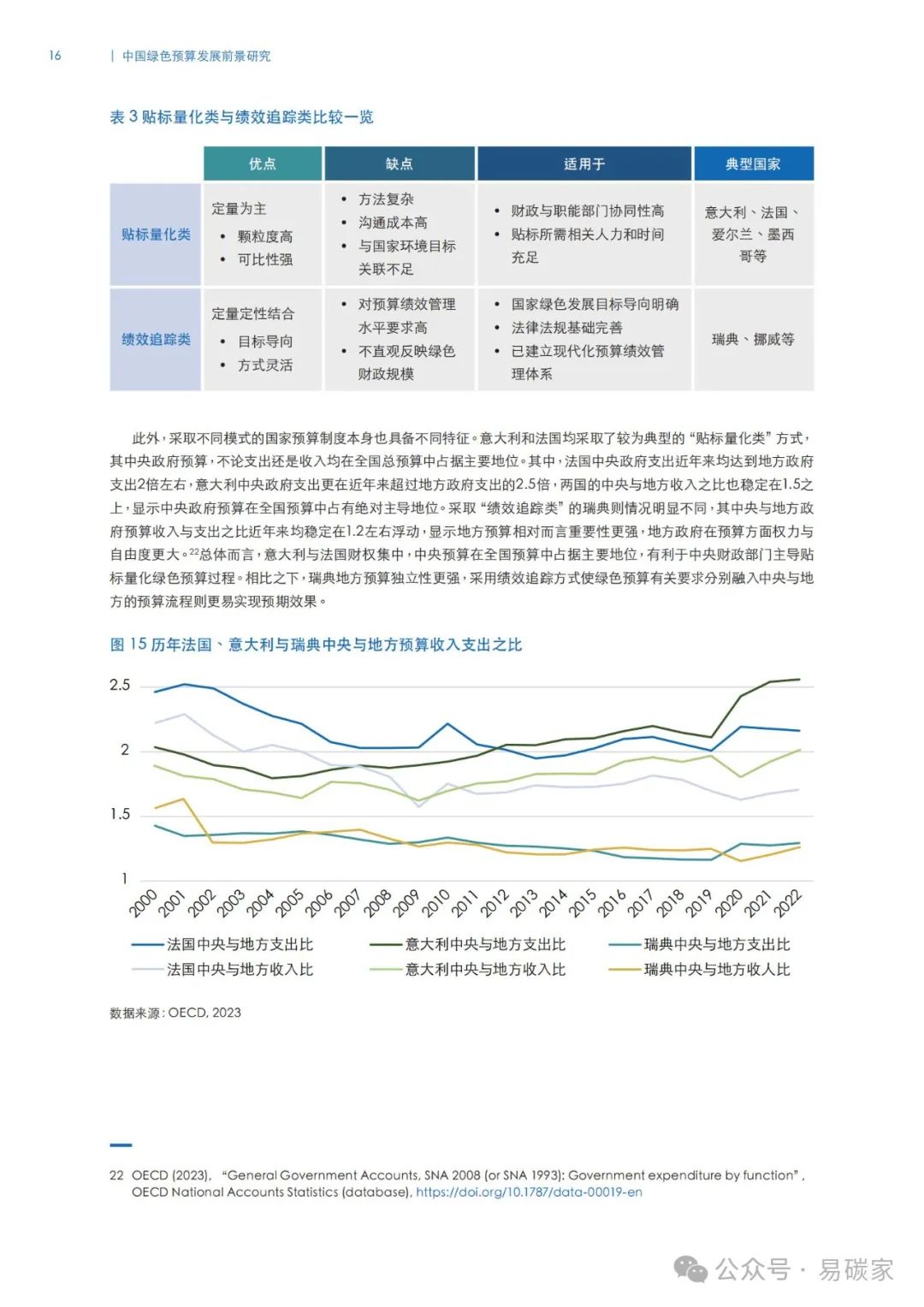 2024新澳門原料免費(fèi)大全,財(cái)務(wù)凈現(xiàn)值_家庭版YUM13.29