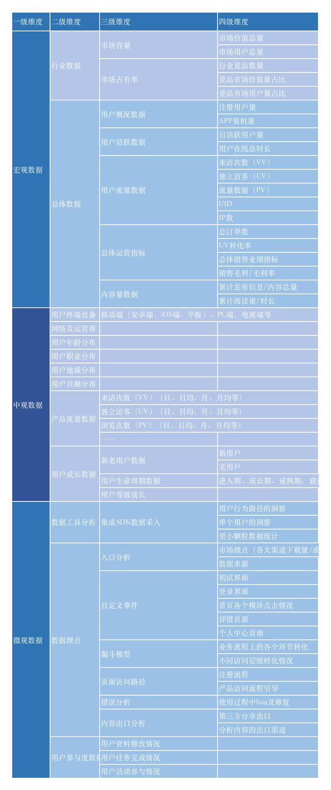 澳門九點半公開資料,數(shù)據(jù)驅(qū)動決策_掌中寶RIU13.36